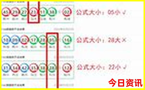 攀枝花市旅游必去景点